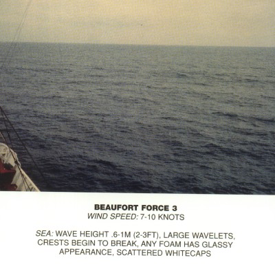 Beaufort_scale_3